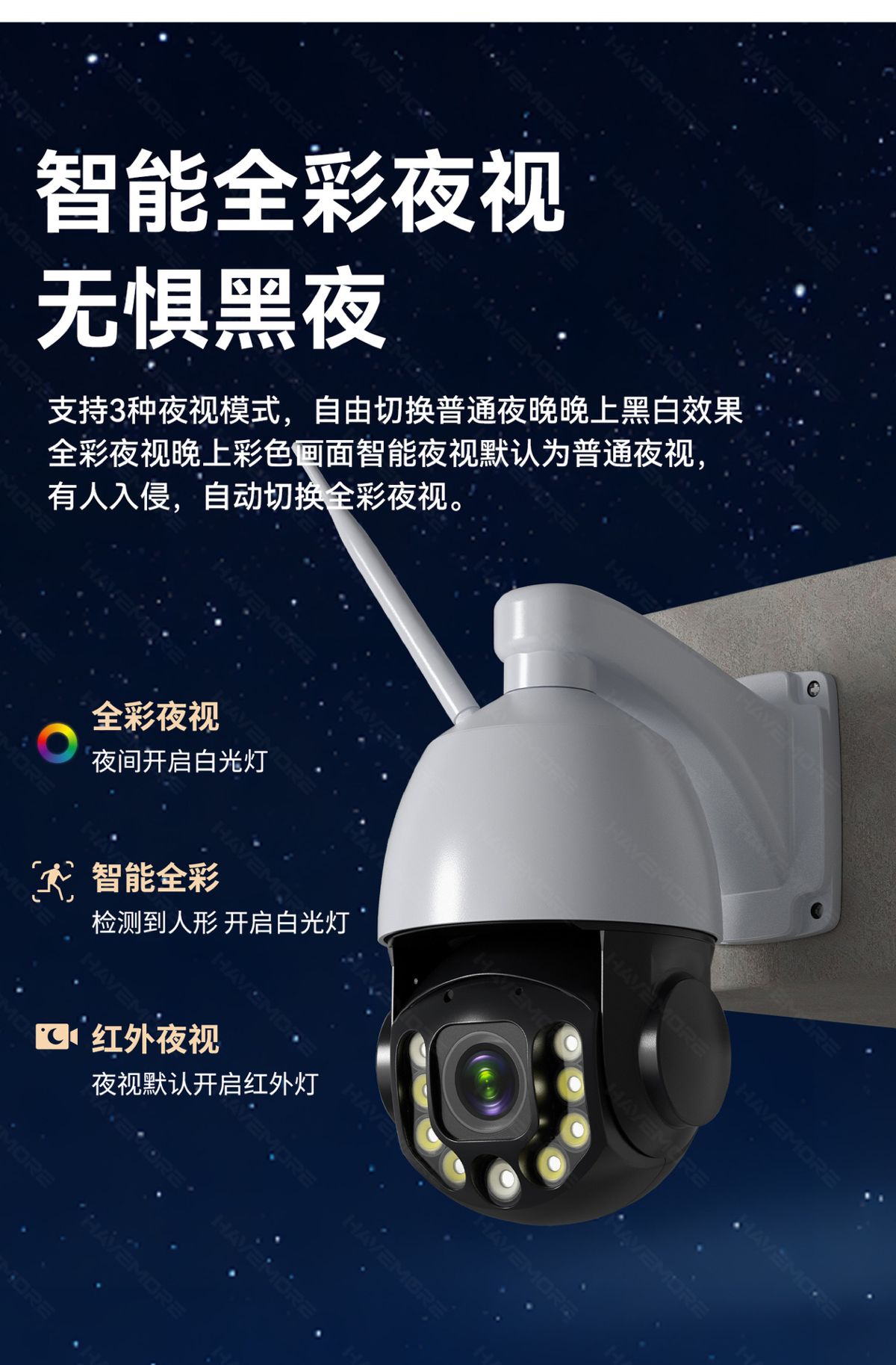 360-degree pond surveillance camera with zoomable monitor, 4G POE night vision