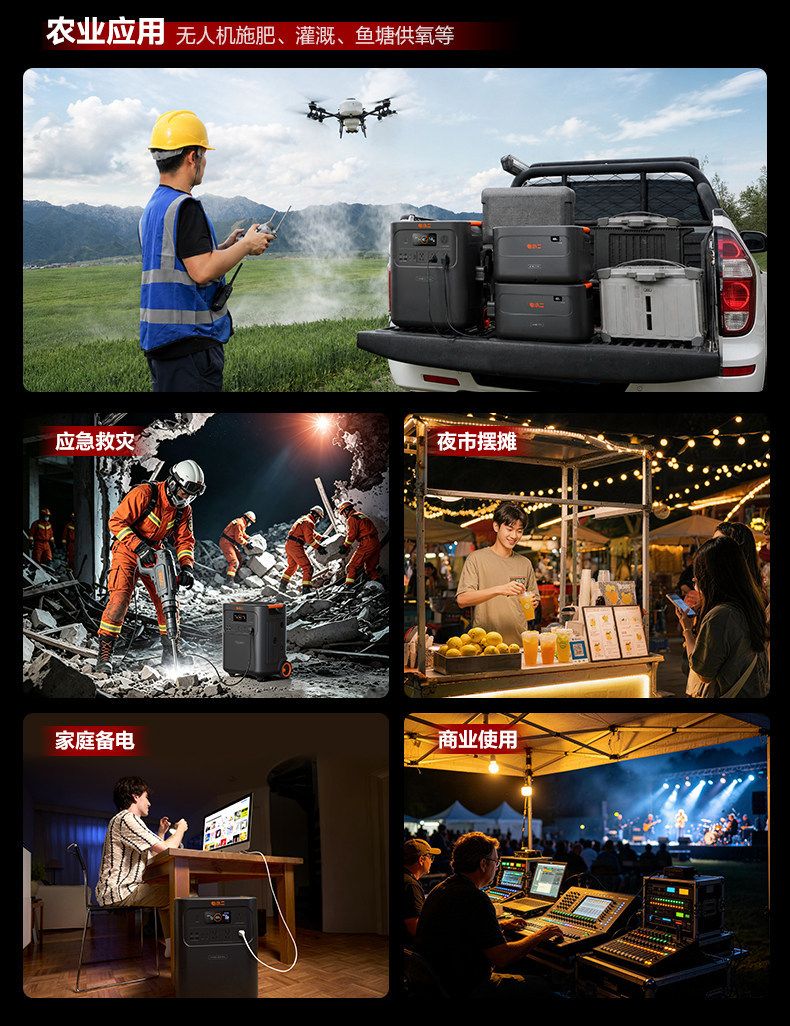 Dianxiaoer 3600plus 3.58kWh Portable Power Station