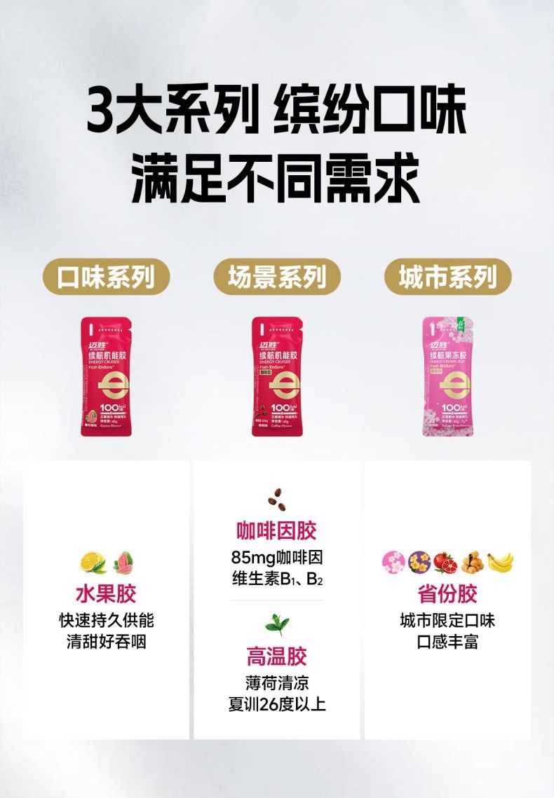 [新客]迈胜能量胶马拉松补给盐电解质运动耐力补剂跑步骑行越野