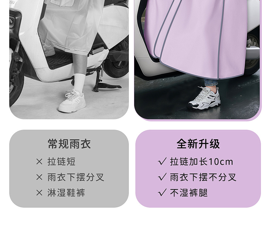 Long raincoat, full body coverage for electric bikes