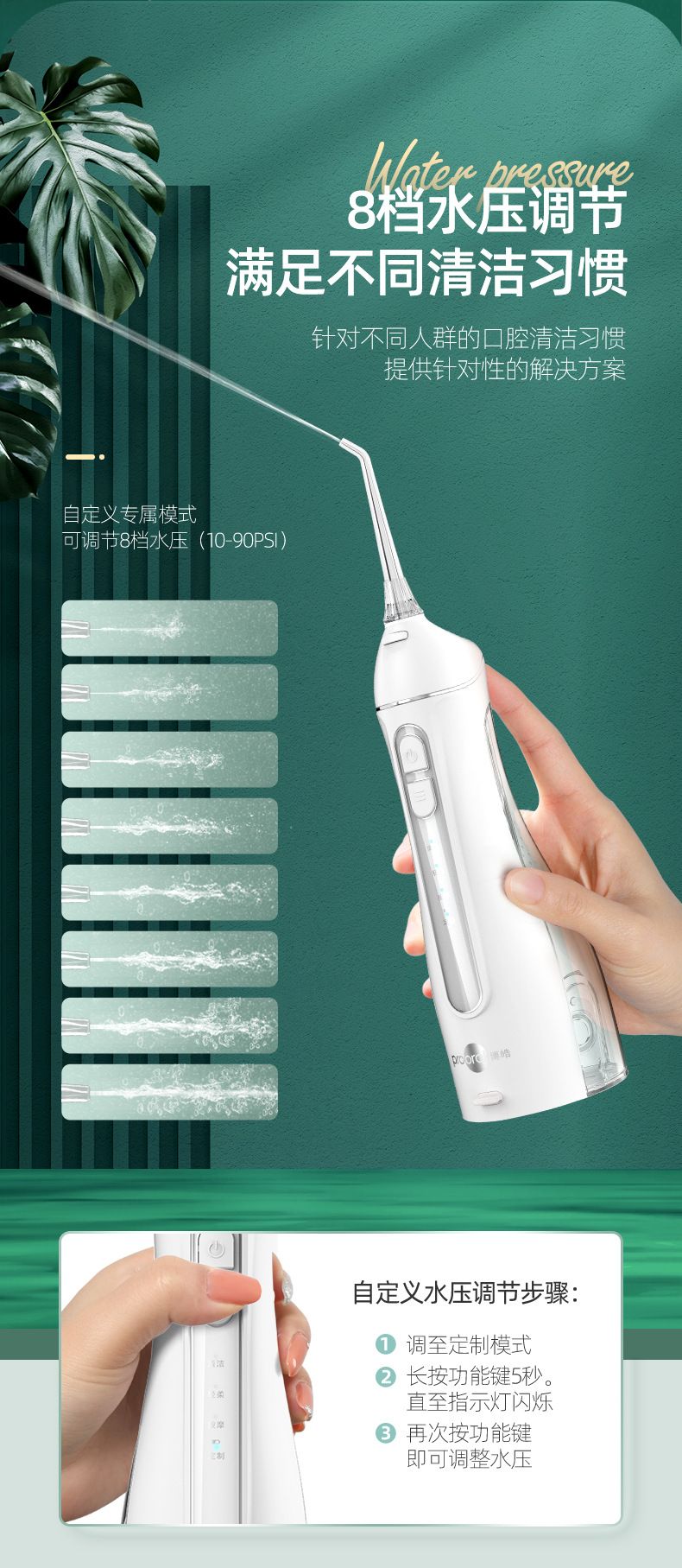 Bohao F27 taşınabilir elektrikli diş irrigatörü