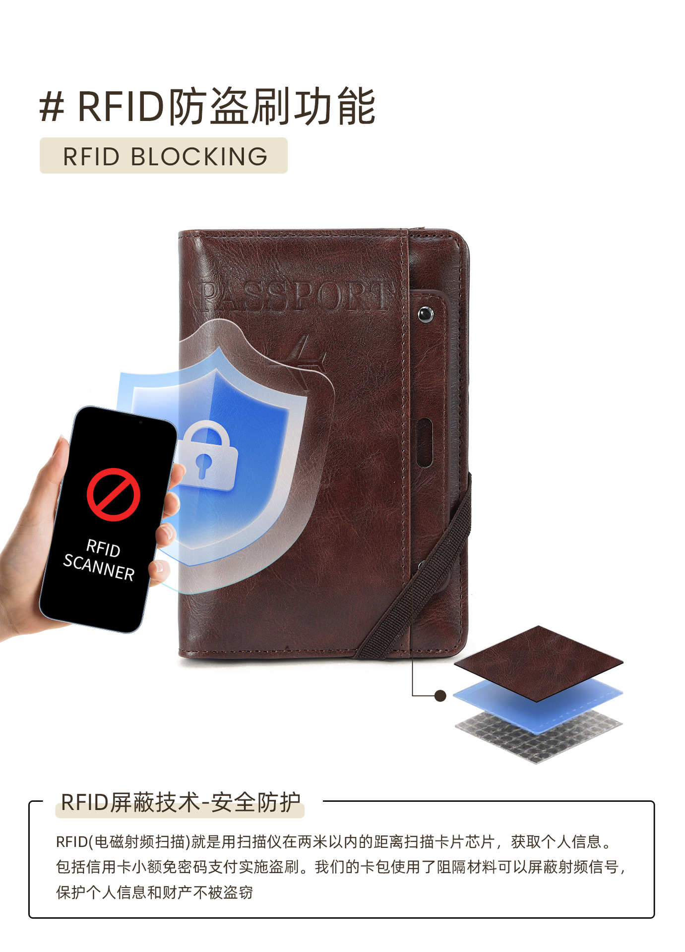 PU-Reisepasshülle, RFID-geschützt, multifunktional