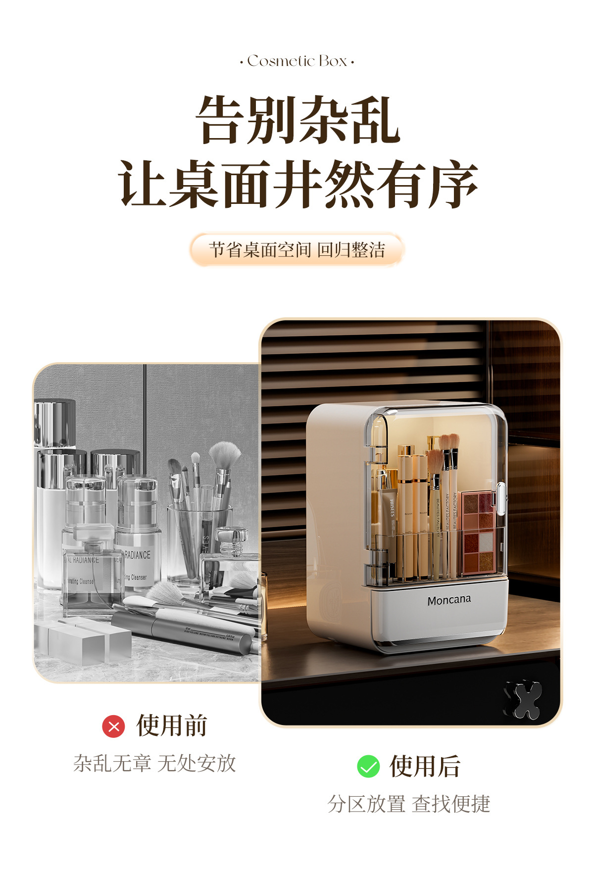 Transparent makeup storage organizer with dust-proof design