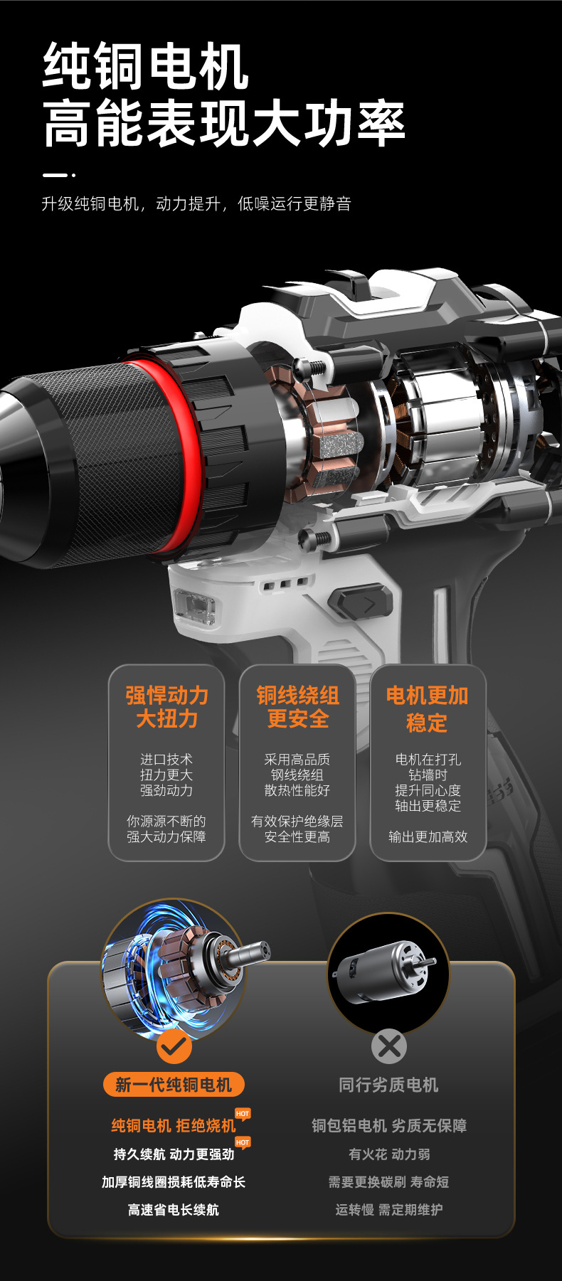 High torque brushless electric drill with tool kit