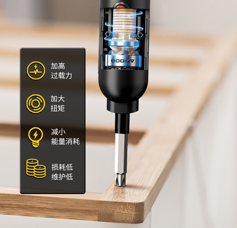 Electric Screwdriver Set, Rechargeable, Lithium Battery