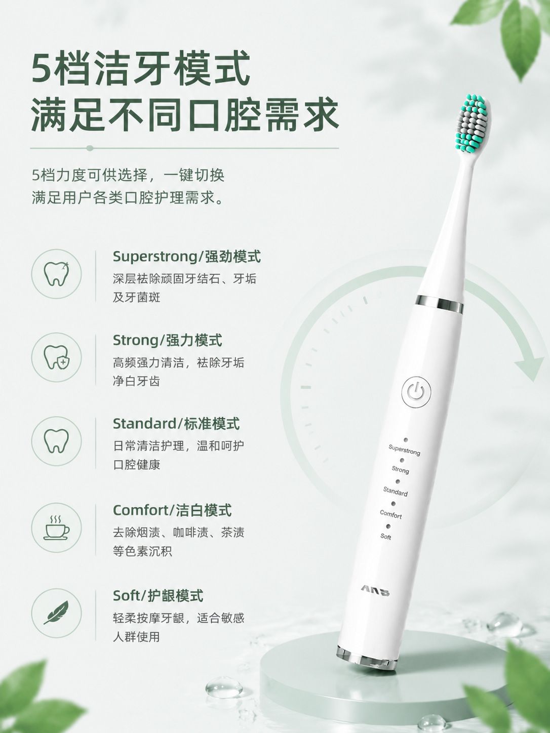 Home ultrasonic teeth cleaner, 5-speed, 2-in-1 tartar removal