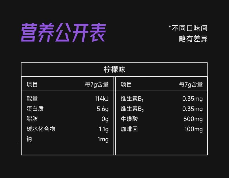 foyes氮泵粉foryes耐力爆发型跑步运动健身补剂非饮料肌酸粉