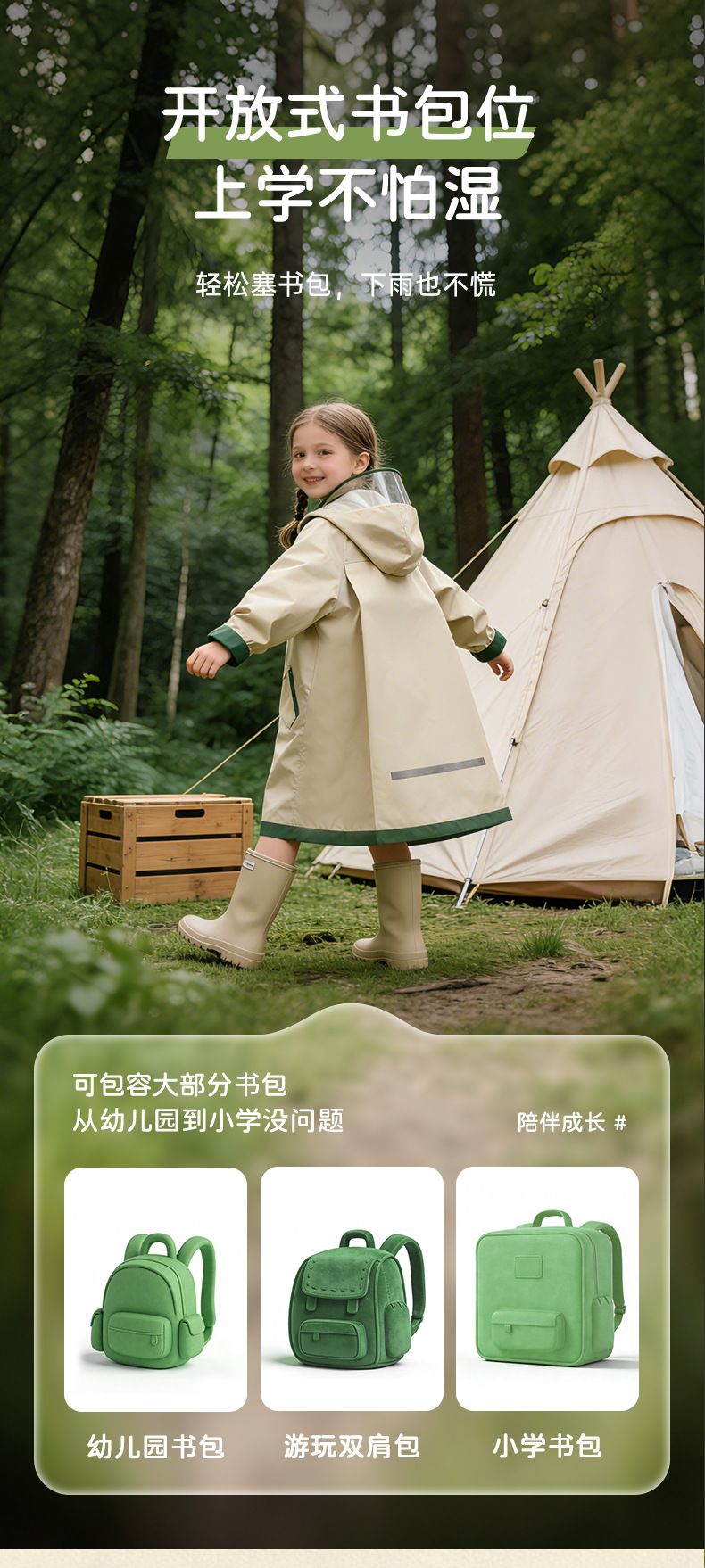 Kinderregenmantel, vollständiger Schutz, Rucksackfach, für Grundschüler