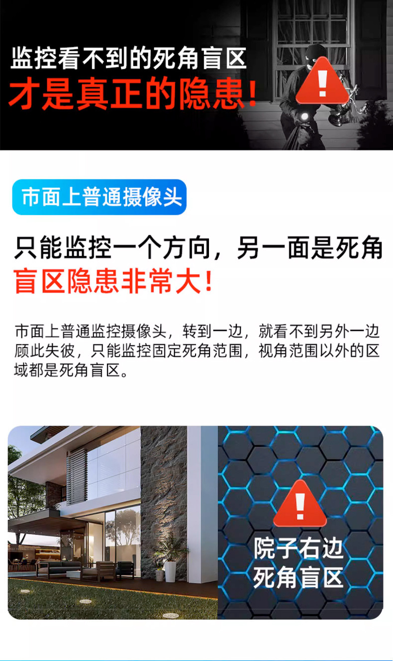 Solar-powered dual-lens WiFi surveillance camera with HD night vision