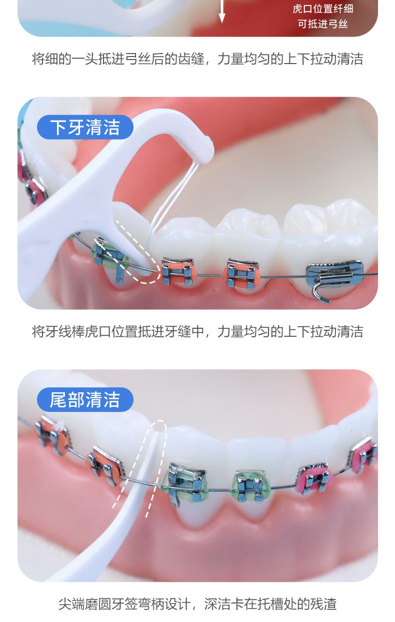 Orthodontic dental floss, fluoride, mint-flavored, family pack, ultra-thin