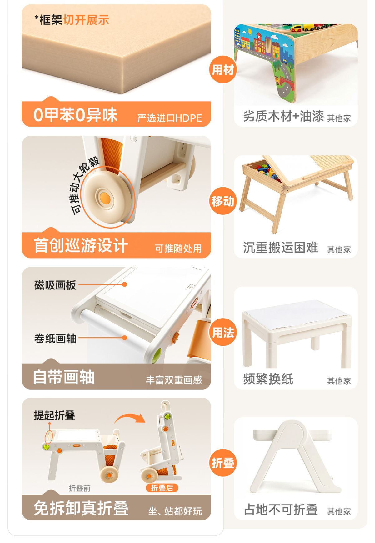 Manlong multifunctional play table building blocks drawing baby toy