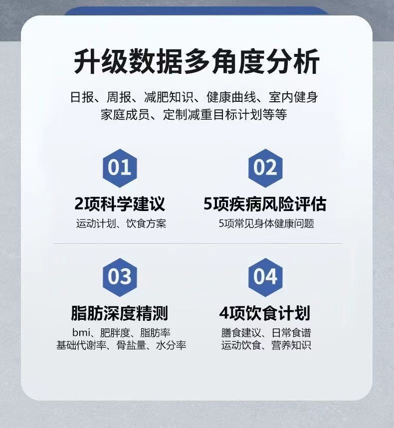 Smart body fat scale, Mijia APP connected