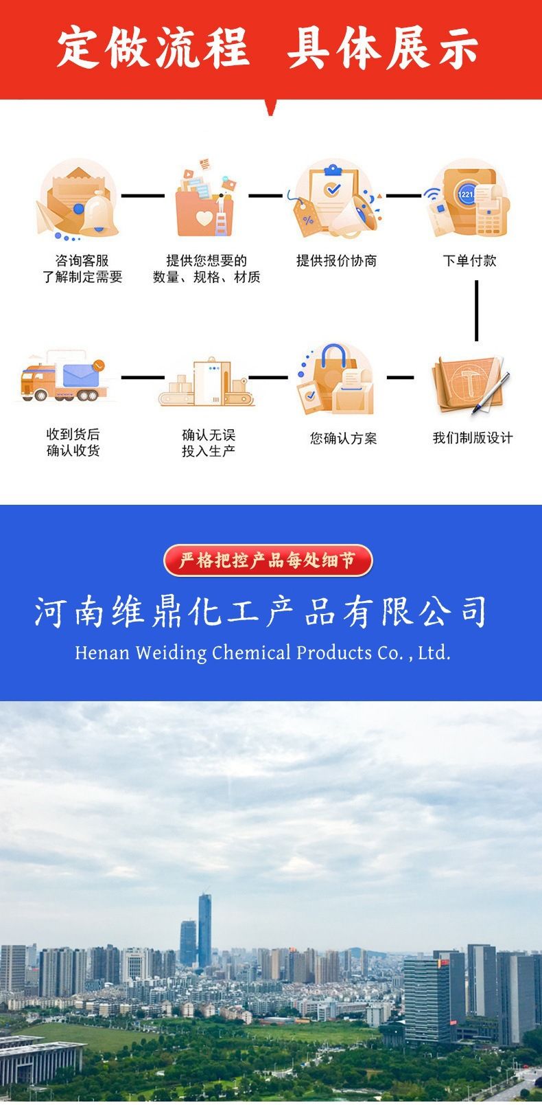 泰格食品级一水肌酸 营养强化剂 200目 肌酸粉 25kg/箱