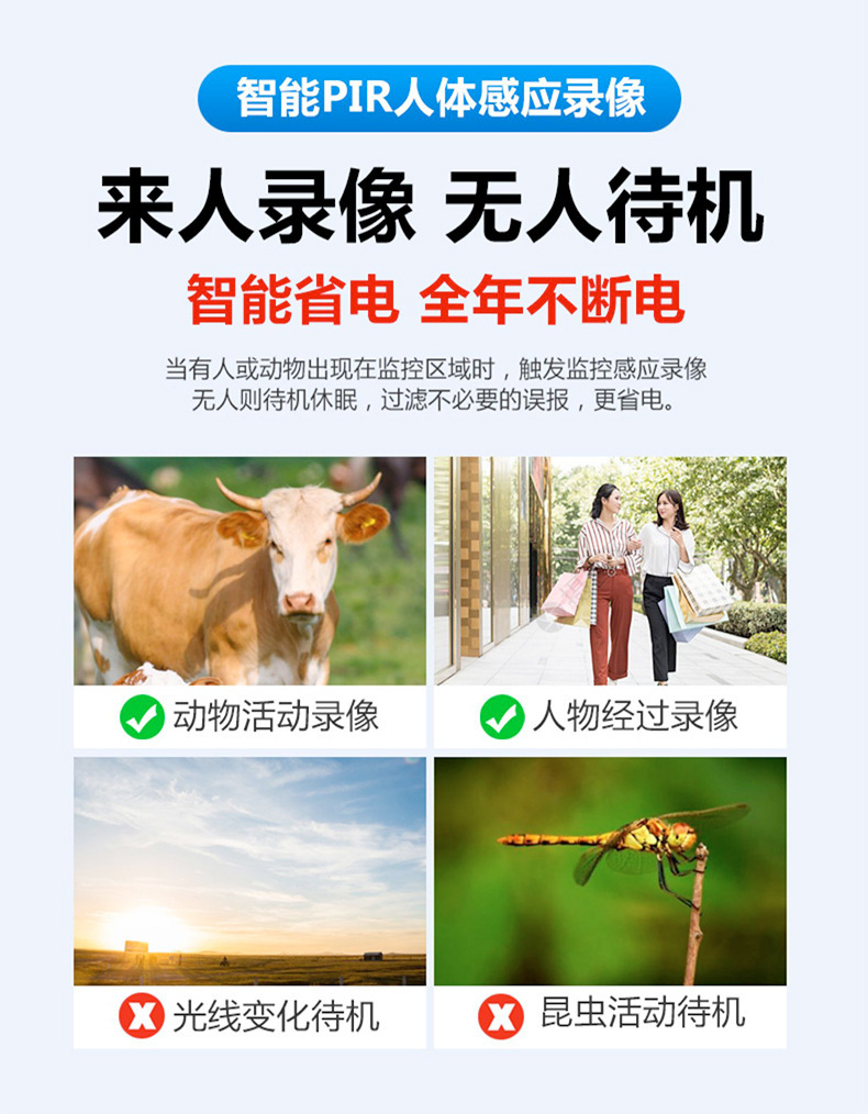 Xiaoying solar 4G gözetleme kamerası, açık alan, ağsız ve şarjsız