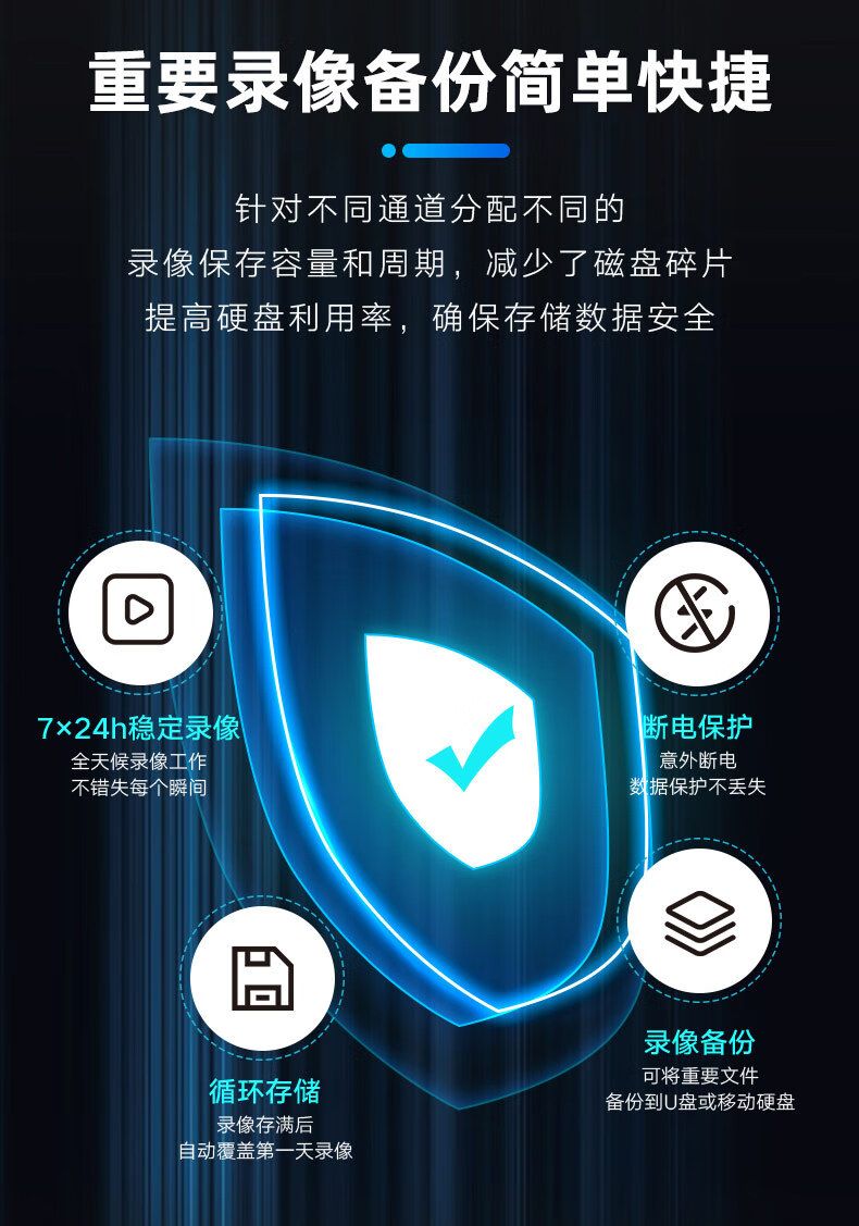 Hikvision-Sicherheitskamera-System 4MP, Vollfarbe, Mikrofon, Mobilüberwachung