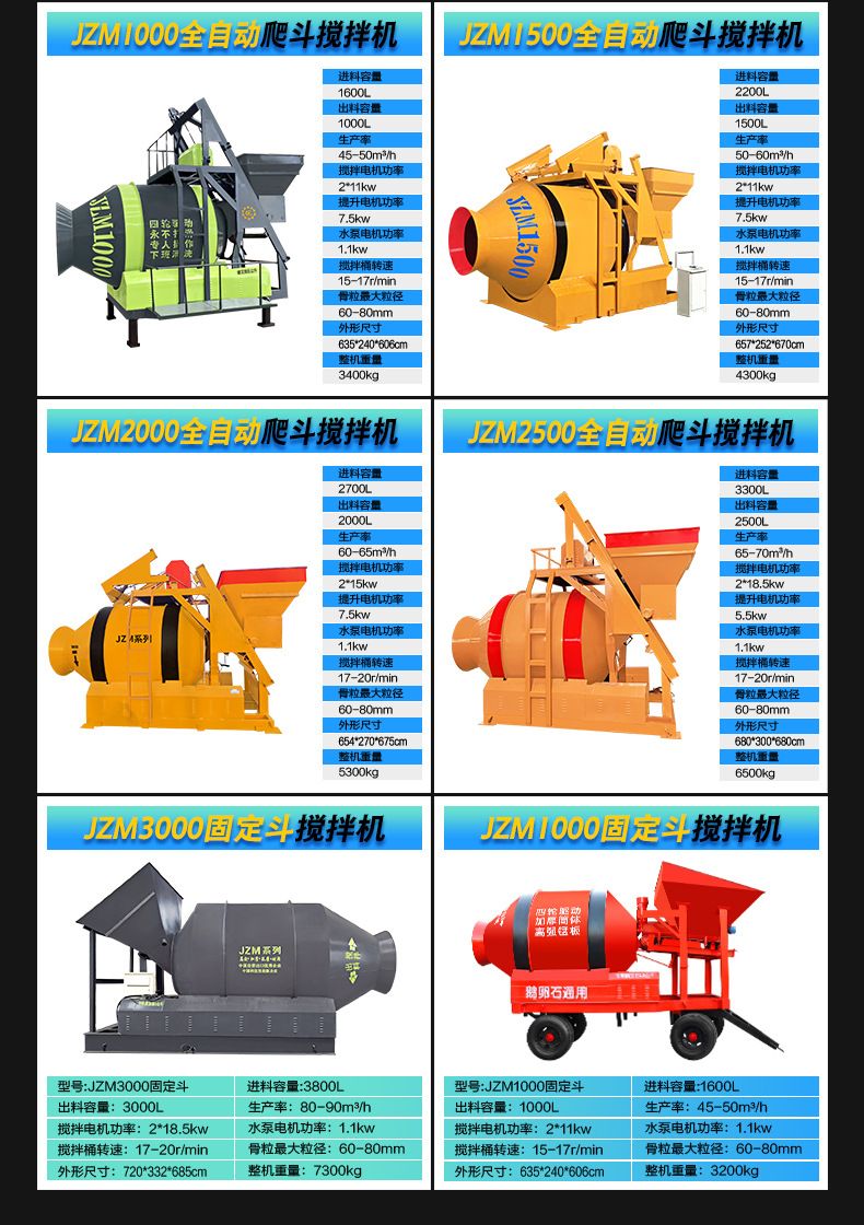 JZC350 drum concrete mixer, electric and diesel