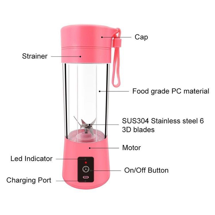 Portable Fruit Juicer, Wireless Charging