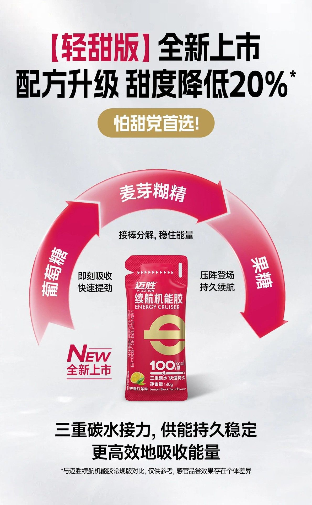 迈胜能量胶混装多口味骑行电解质盐丸登山补充耐力补充续航机能胶