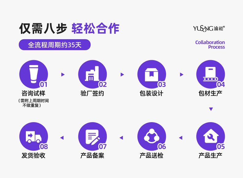 跨境专供撕拉式竹炭黑头鼻贴收缩毛孔清洁鼻头黑头粉刺去黑贴现货