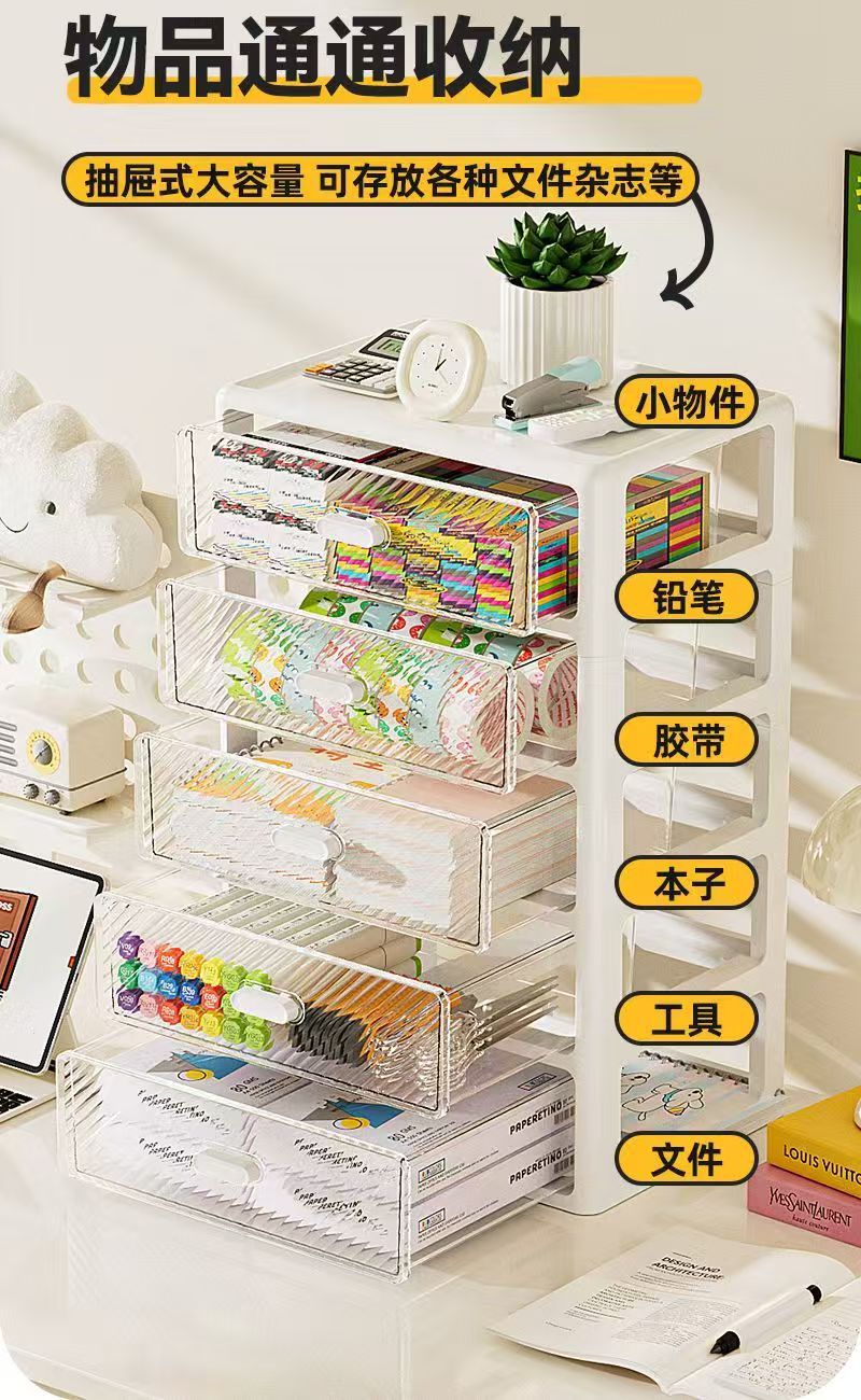 Storage box, multi-layer drawer, transparent, desktop organizer