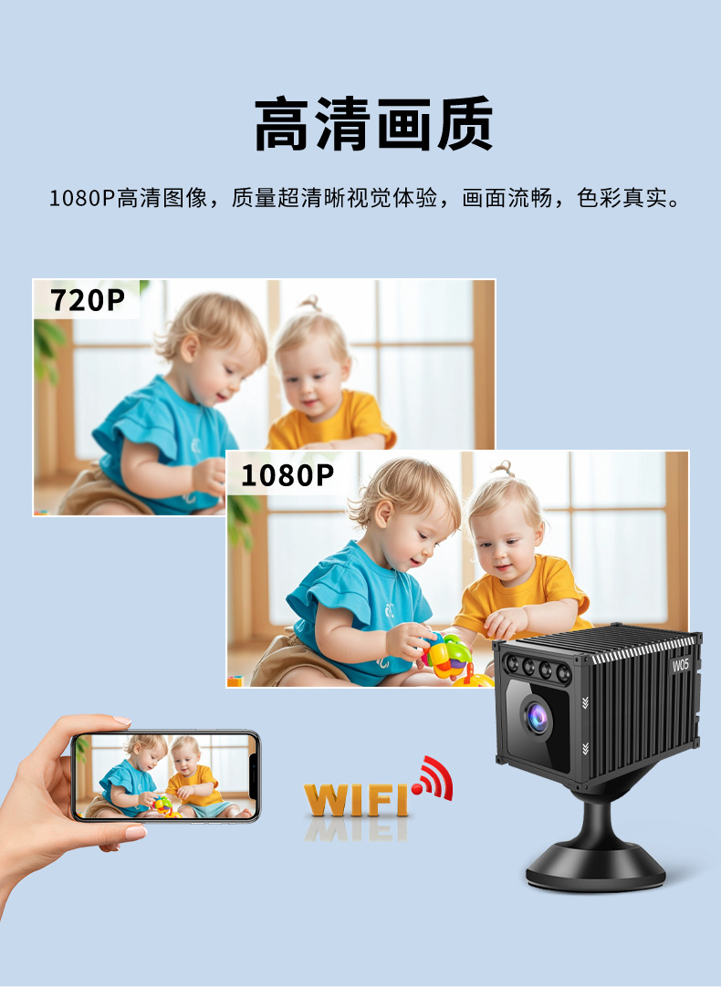 W05 Container-Kamera 1080P mit WiFi-Nachtsicht