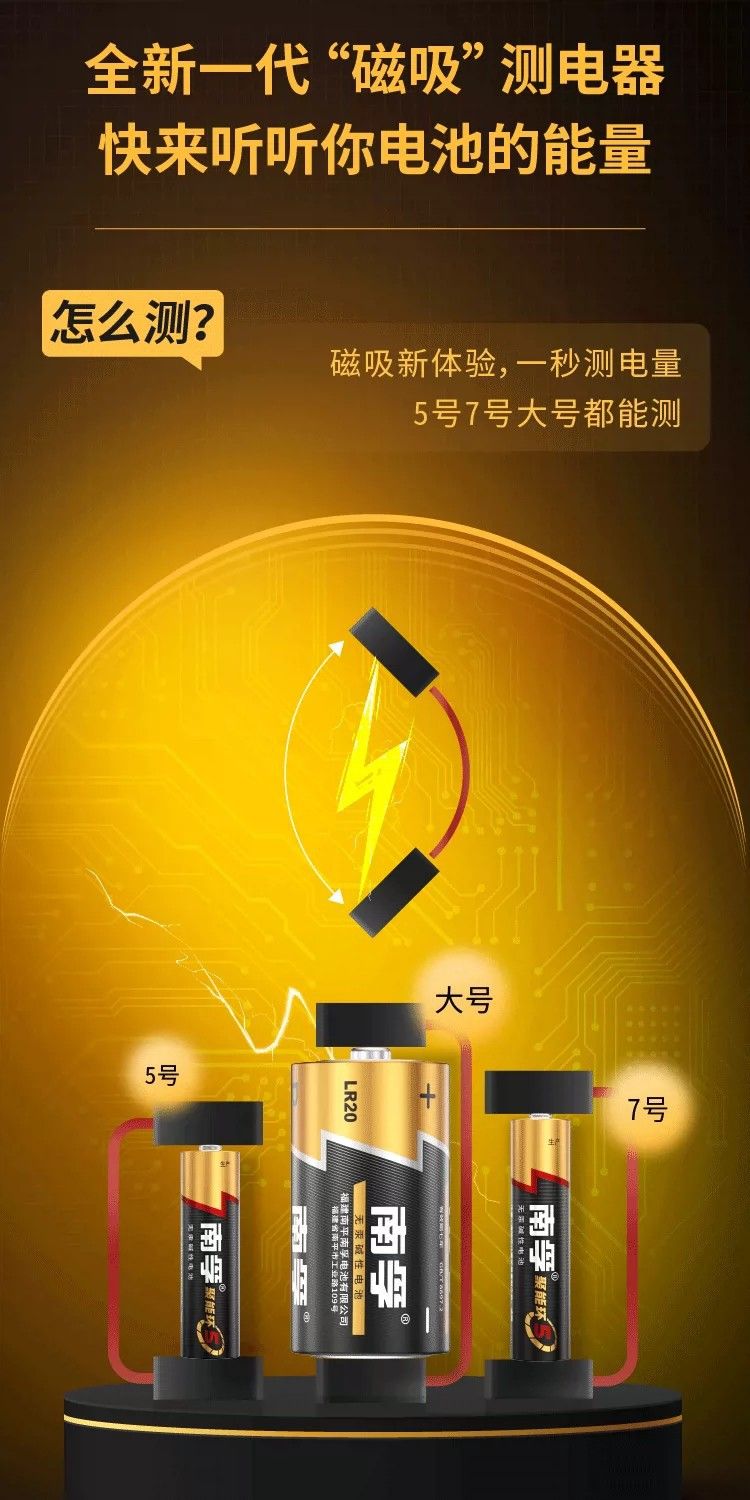 Nanfu Batterietester mit Magnetadsorption, tragbar, für alle Größen