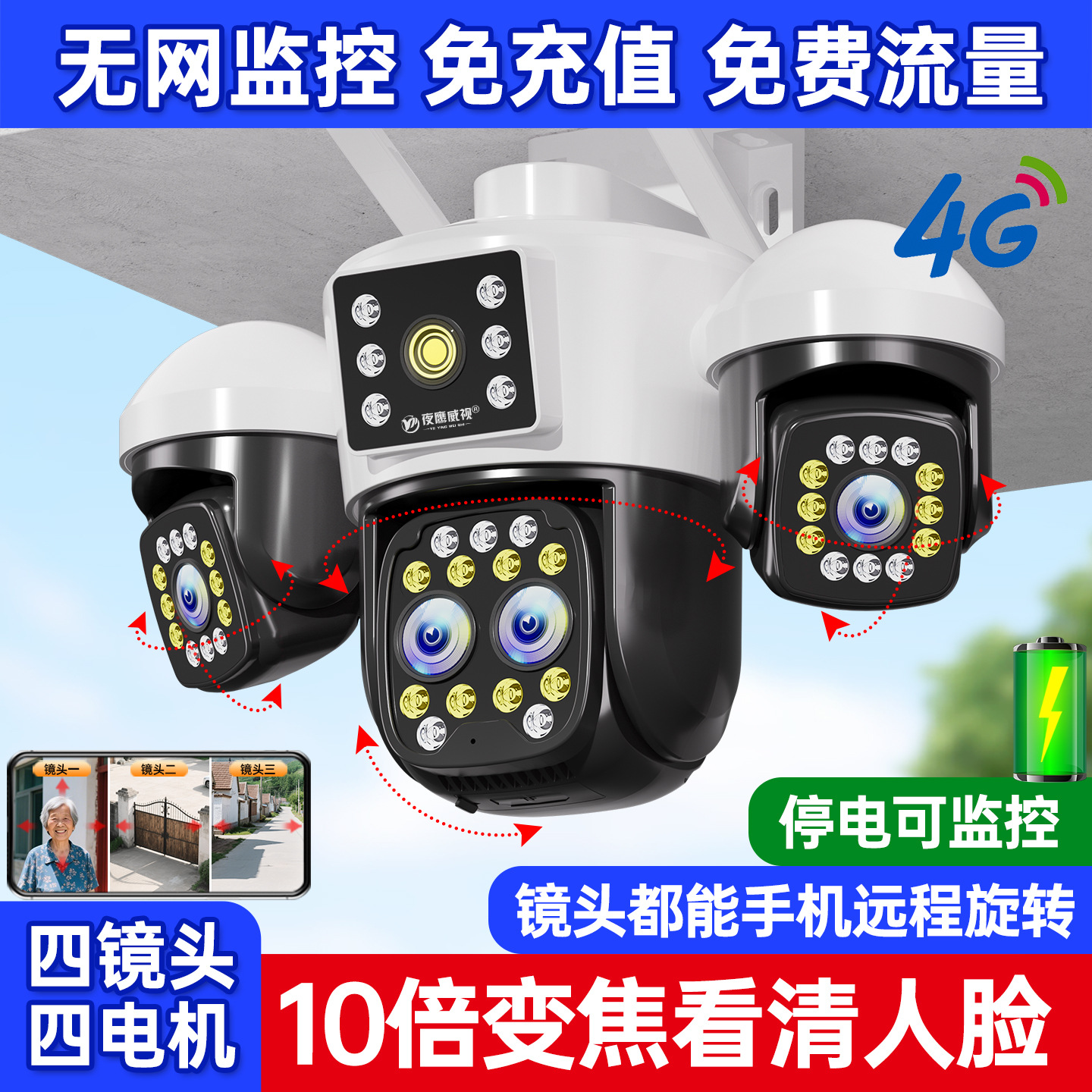 Smart camera, mobile remote monitoring, 360° night vision