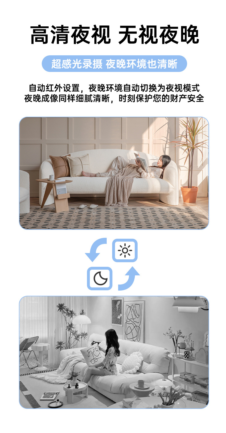 X5 Surveillance Camera Wireless High-Definition