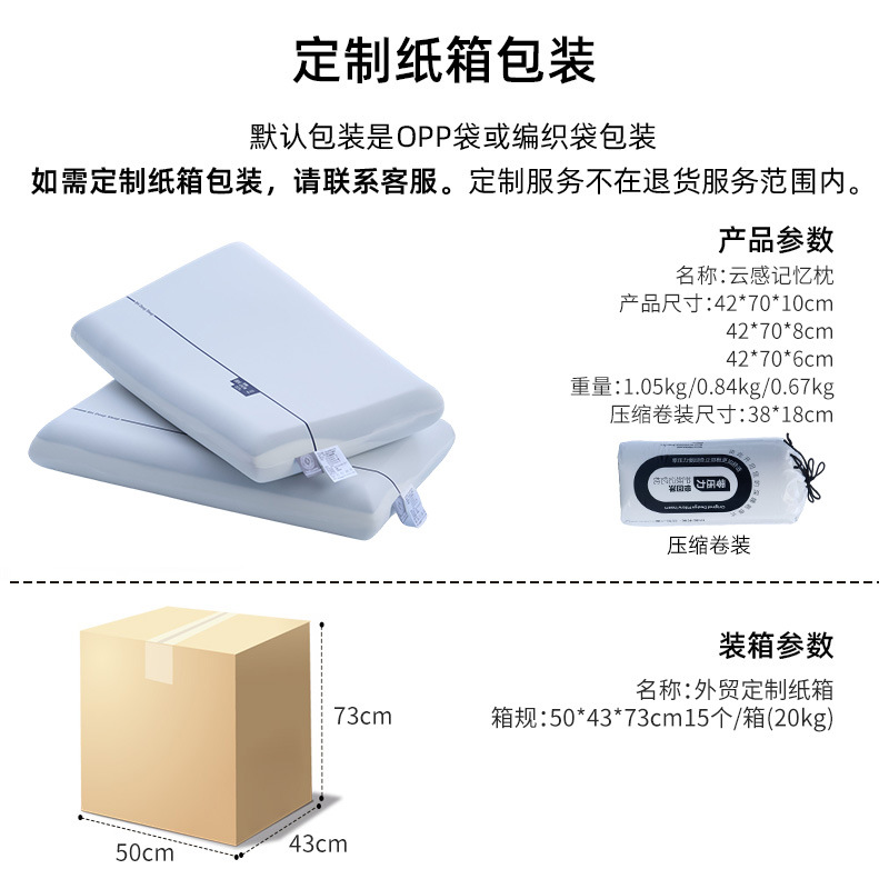 Xingqiu Deep Sleep PRO Yavaş Geri Dönüşümlü Bellek Köpüğü Yastık Çekirdeği A Sınıfı Çökmesiz Otel Misafirhane Boyun Destekli Yastık Kaynak Fabrikası