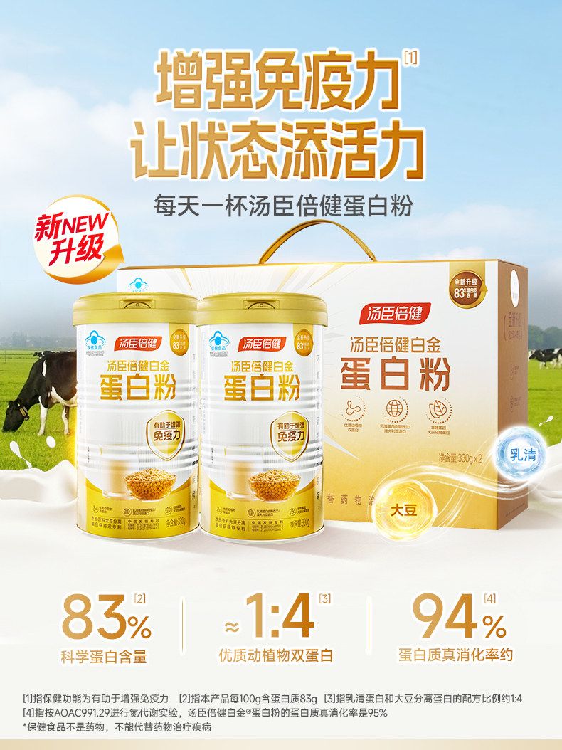 Protein powder concentrated formula, whey protein