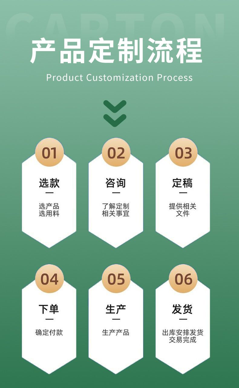 诺特兰德电解质冲剂粉运动骑行饮料维生素电解质水便携装官方正品