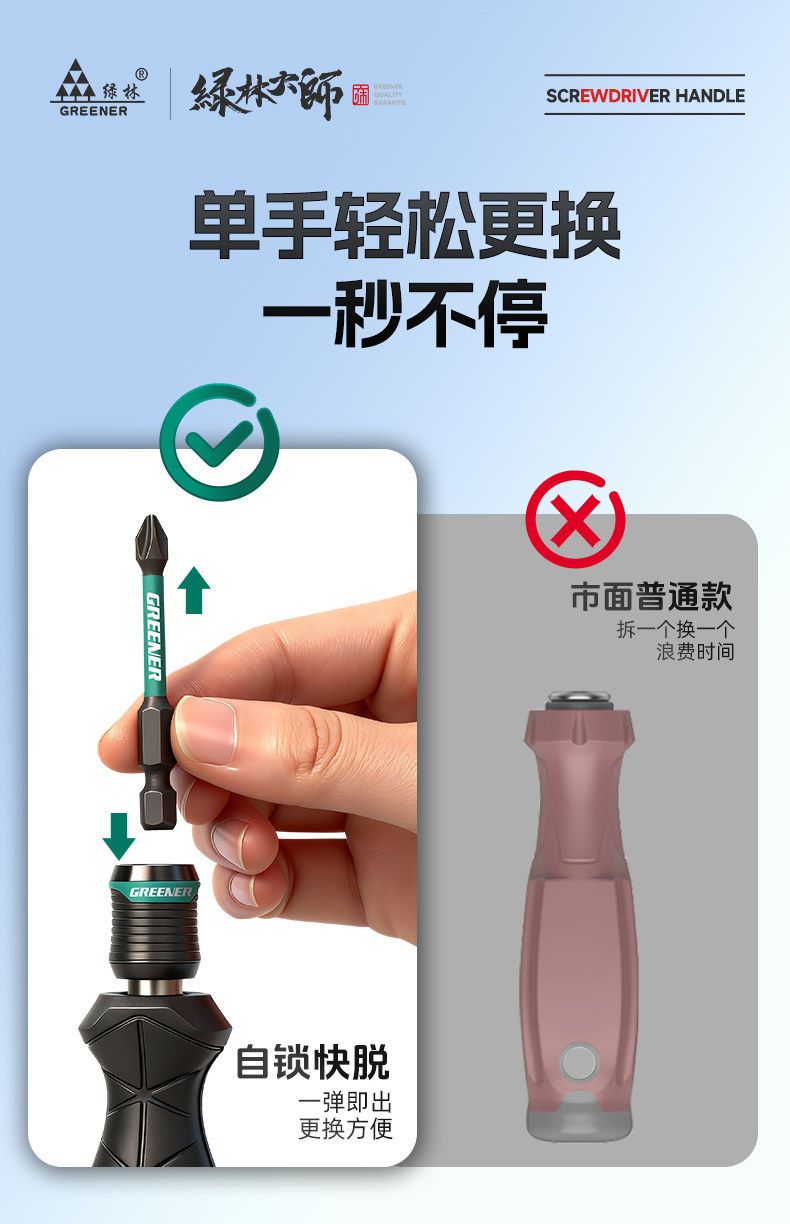 绿林大师自锁螺丝刀手柄可换头强磁十字一字批头多功能螺丝批套装