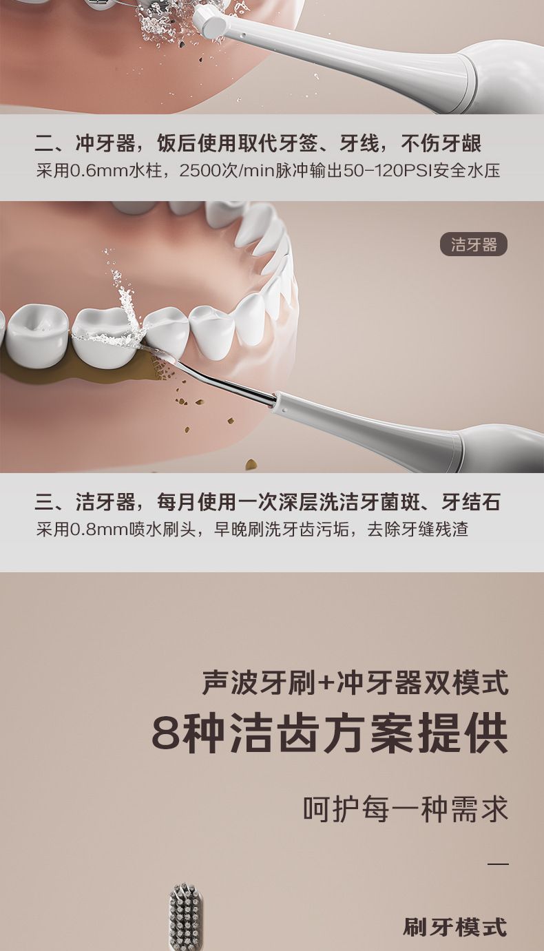 3-in-1 Electric Toothbrush, Waterproof, Sonic