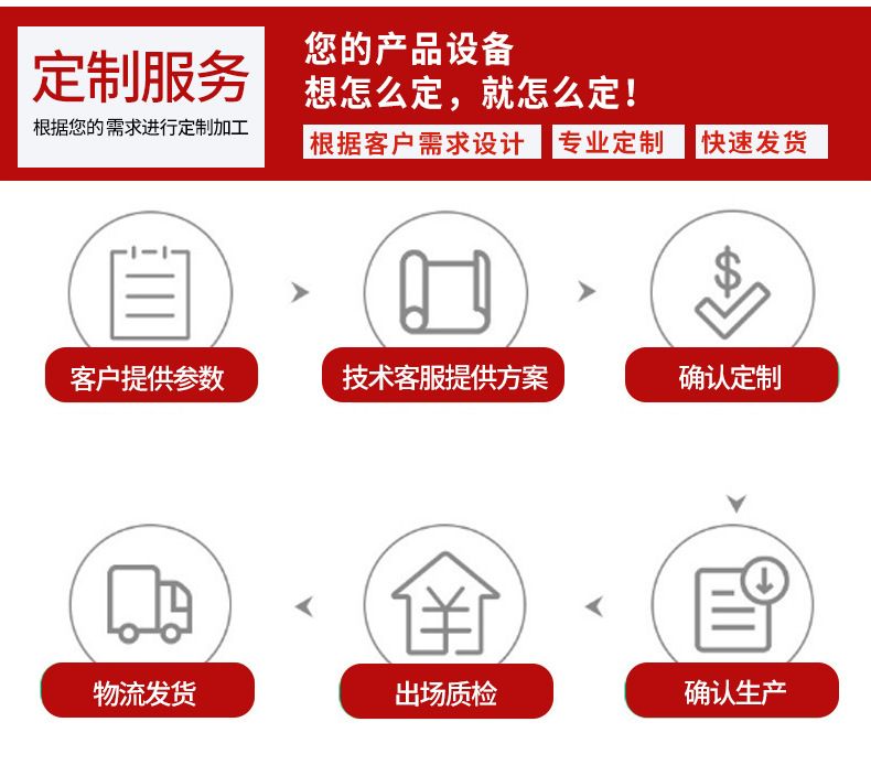 XBD卧式单级消防泵室内外增压稳压设备自动喷淋消火供水喷淋水泵