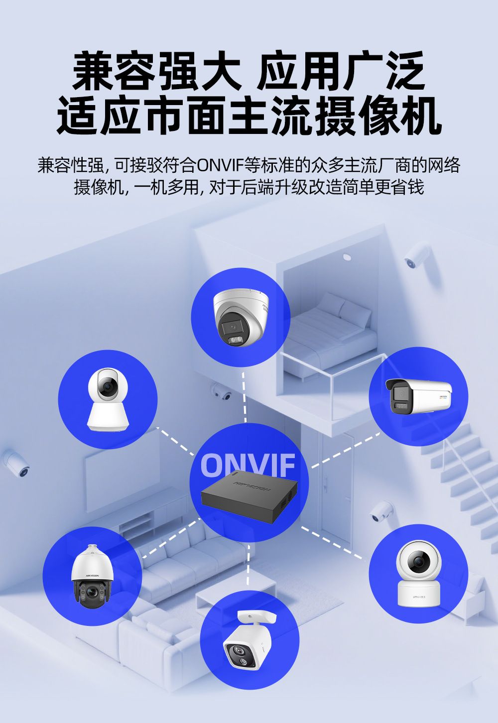 Hikvision 7804N-F1 4/8 kanal NVR 1080p HD