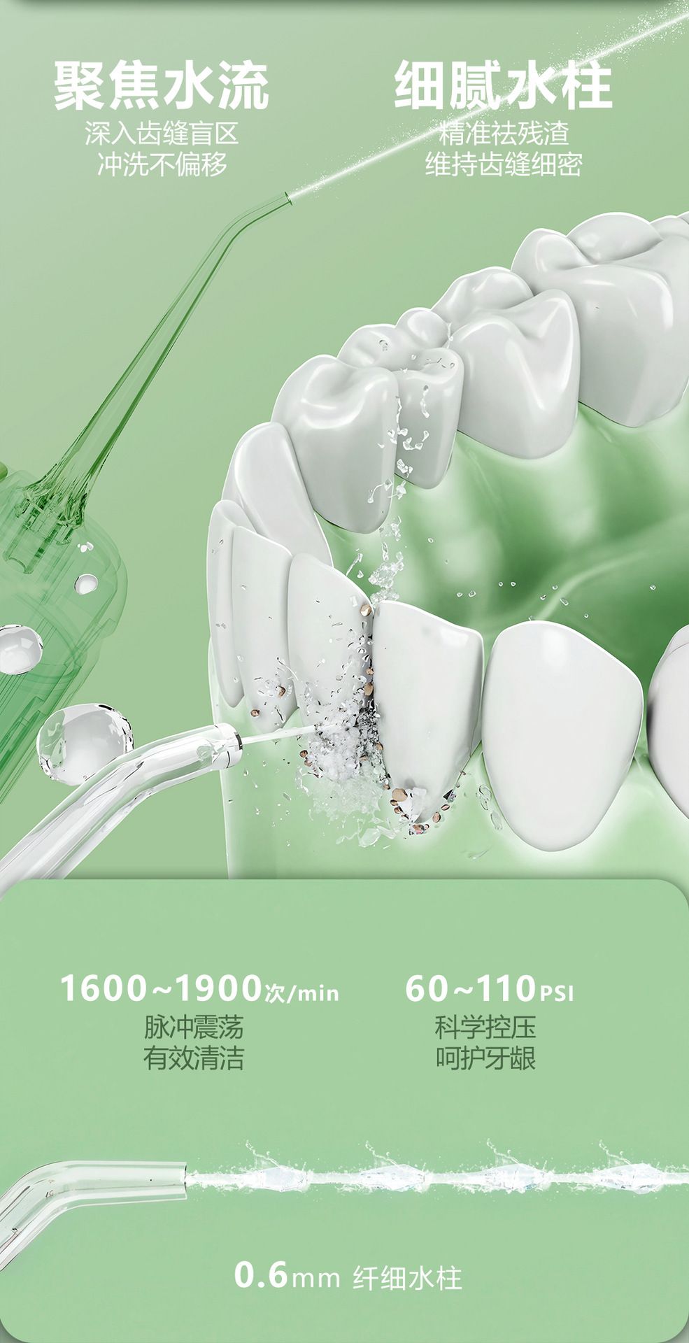 Tragbare elektrische Munddusche Orthodontie faltbar