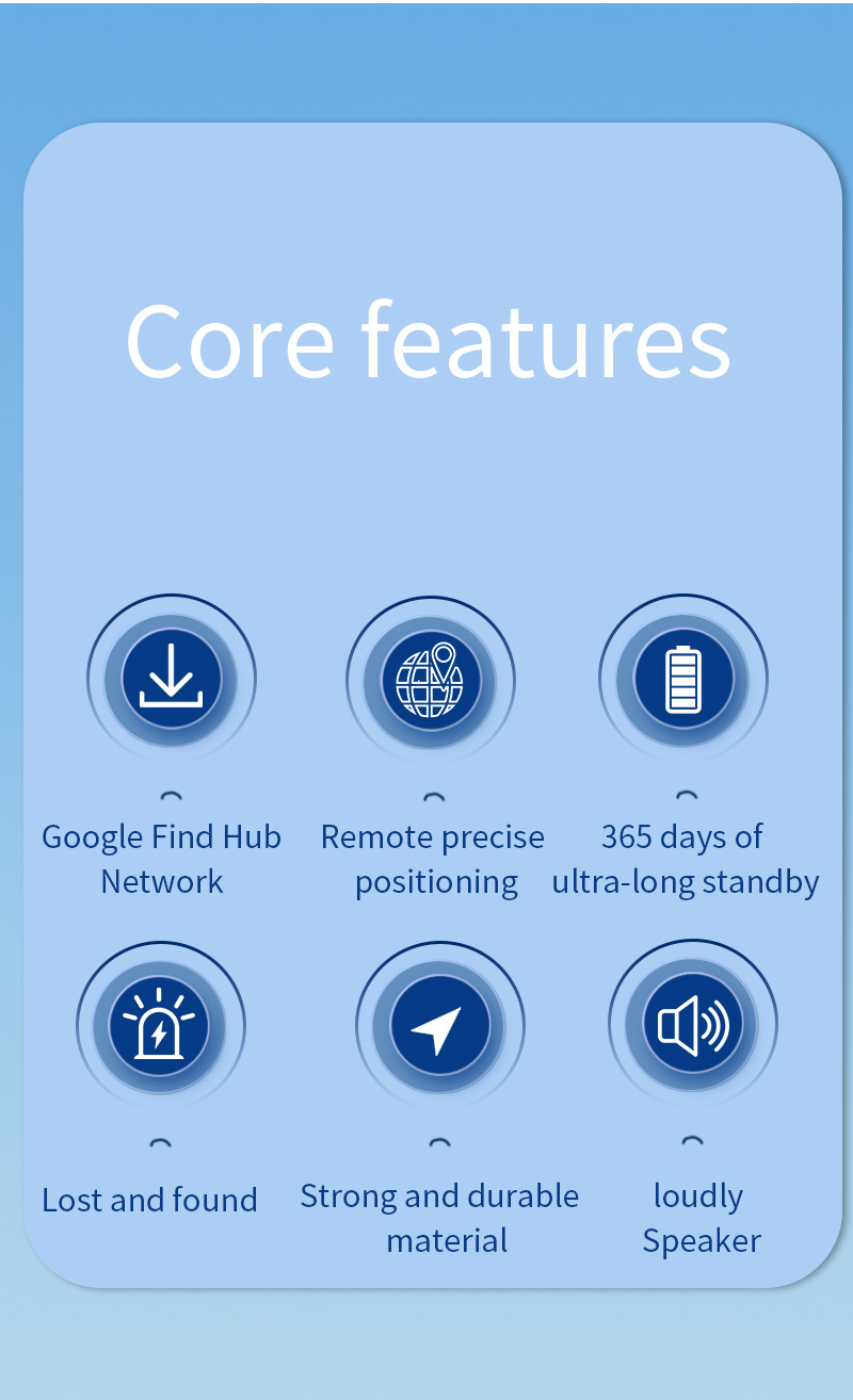 Android konum belirleyici kartı, Find Hub uyumlu