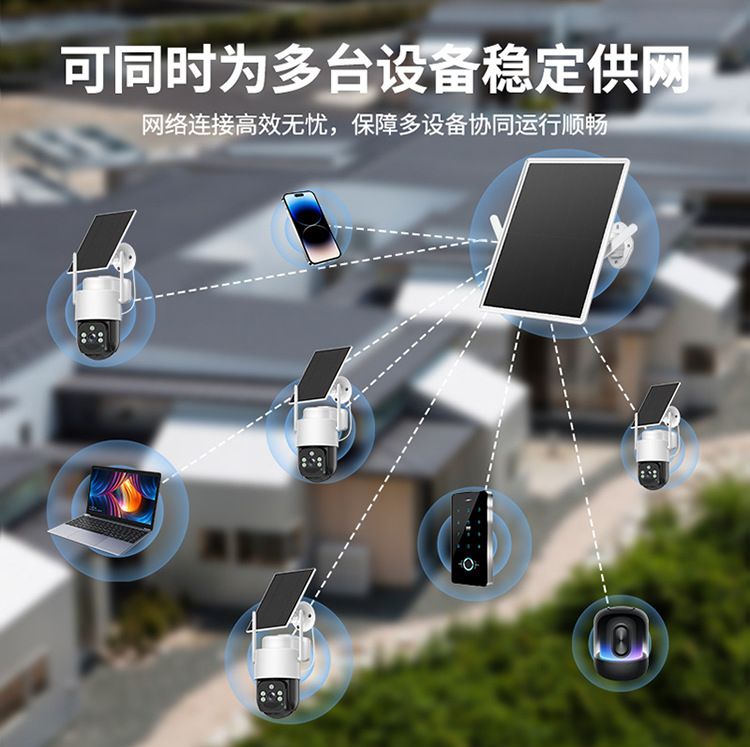 Solar-powered outdoor wireless surveillance kit, 4MP night vision