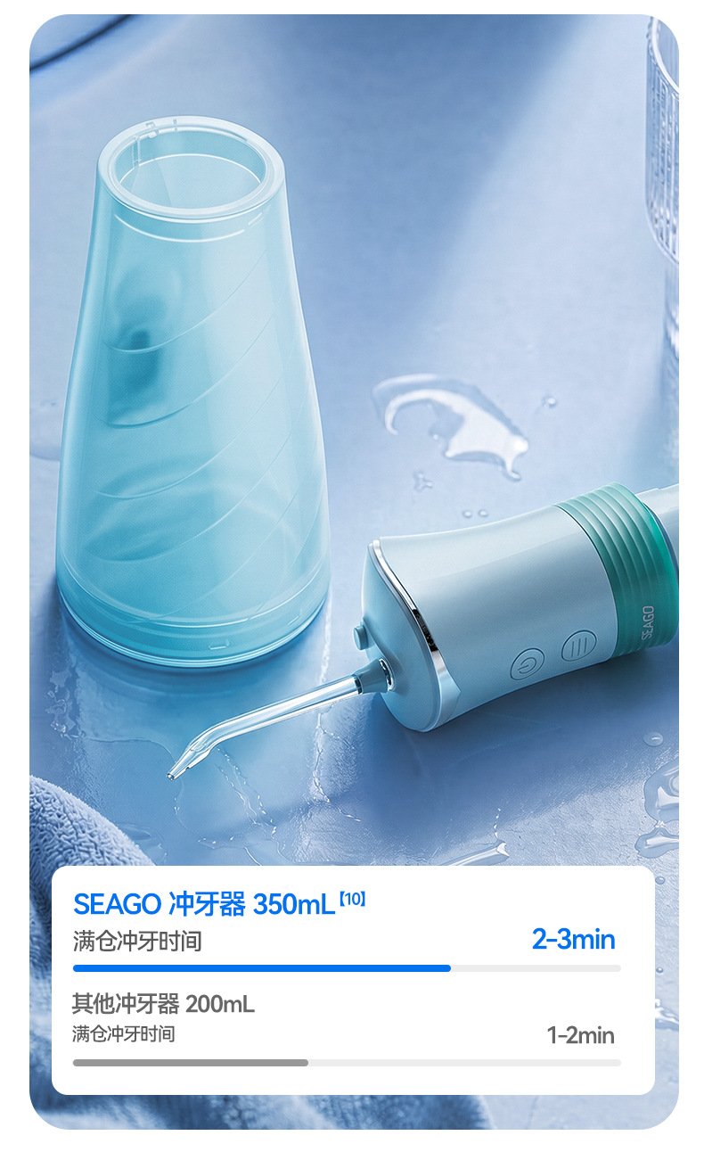 Saijia elektrische Mundduschen 350ml Wassertank