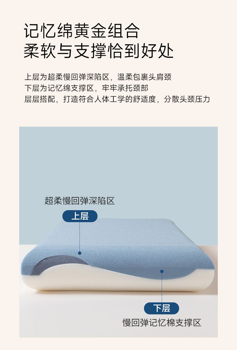Hotel memory foam pillow, side sleep, high resilience