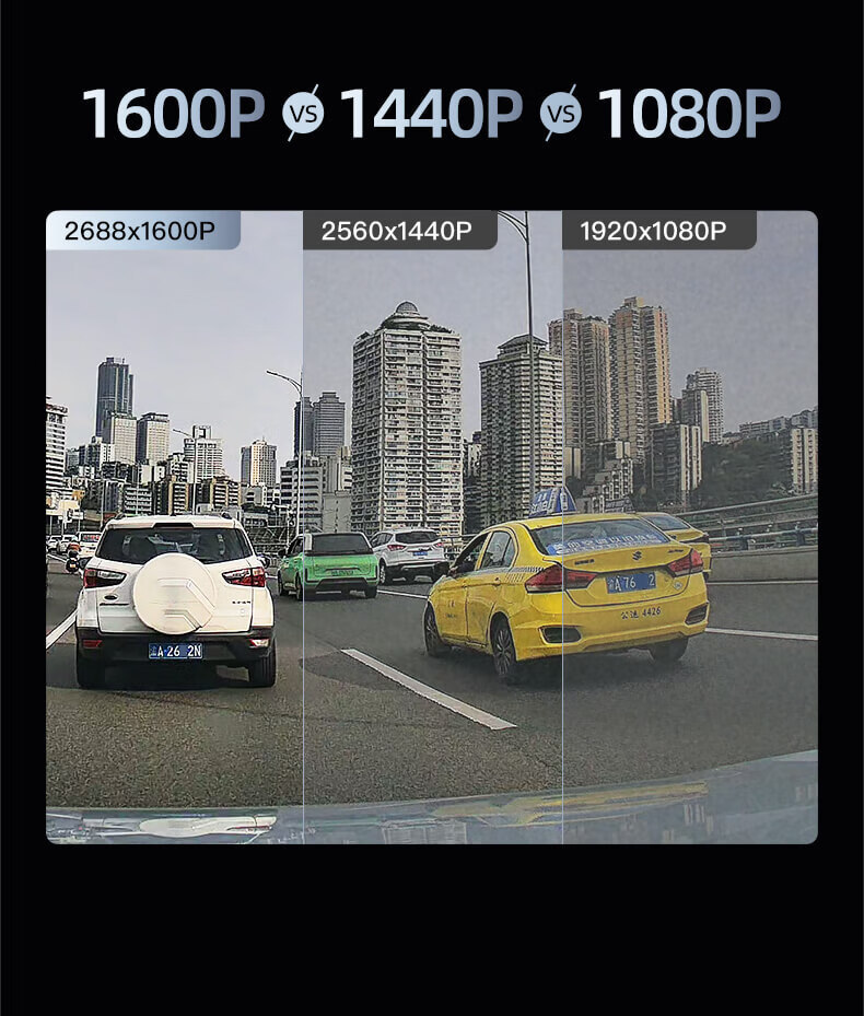 70mai A510 Lite Dashcam 3K Video WiFi