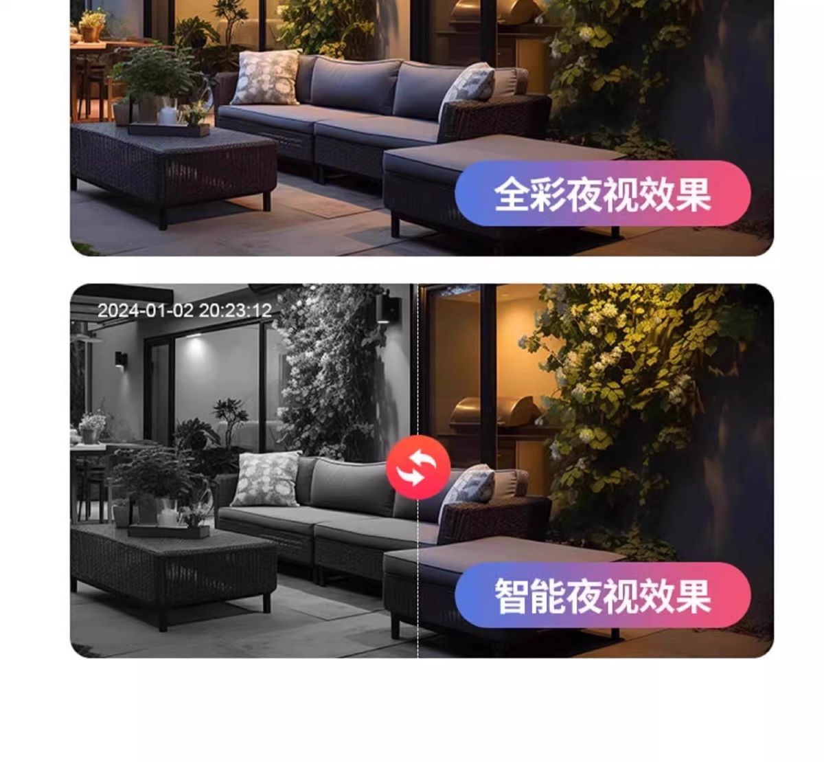 Home Surveillance Camera 355°, WiFi/4G, Panoramic HD