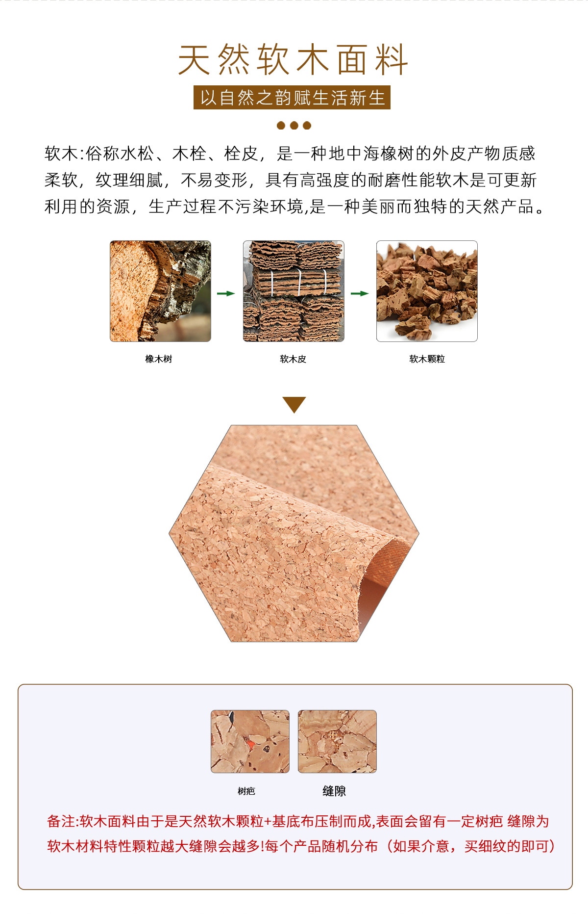Cork Passport Holder ID Card Case