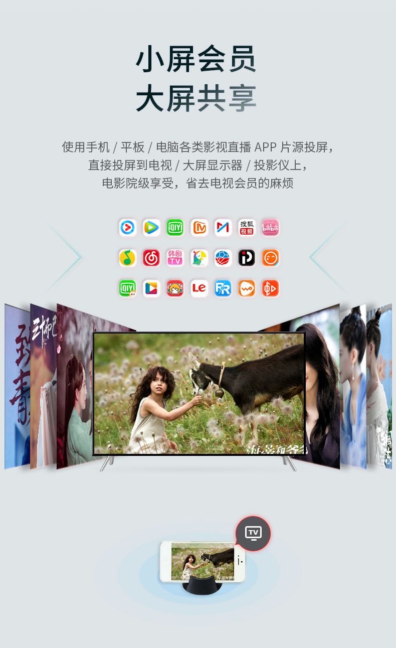 G57 wireless HDMI transmitter, laptop screen mirroring