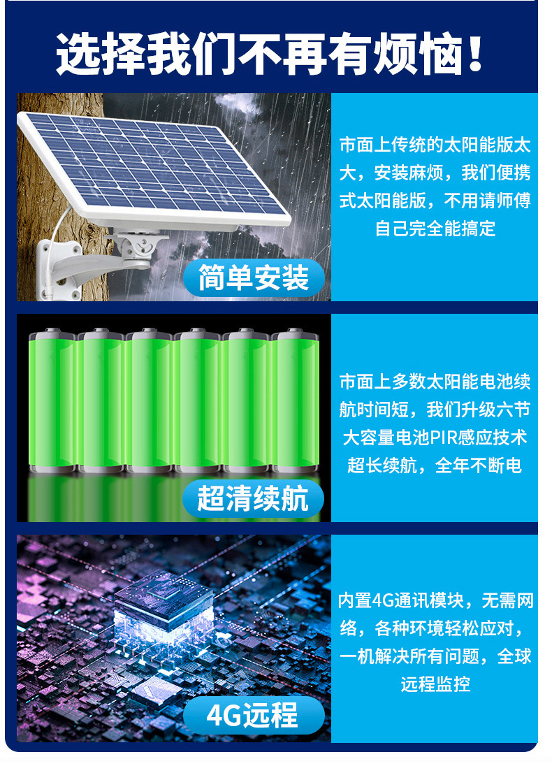 Xiaoying solar 4G gözetleme kamerası, açık alan, ağsız ve şarjsız