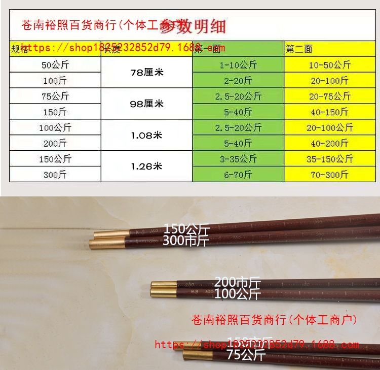 Wooden beam scale manual household