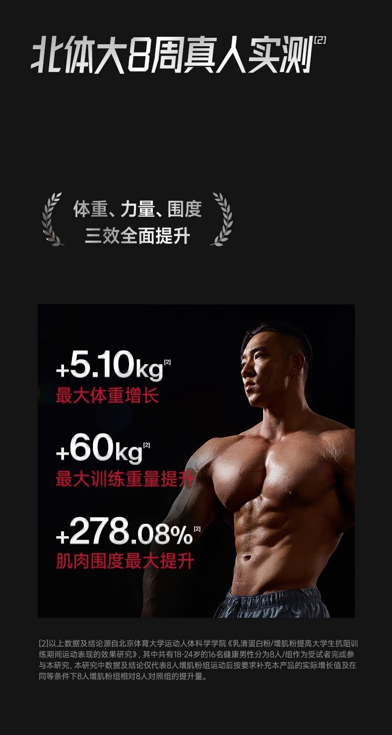 Foyes Protein Powder, Whey Complex with Rice Flour for Fitness