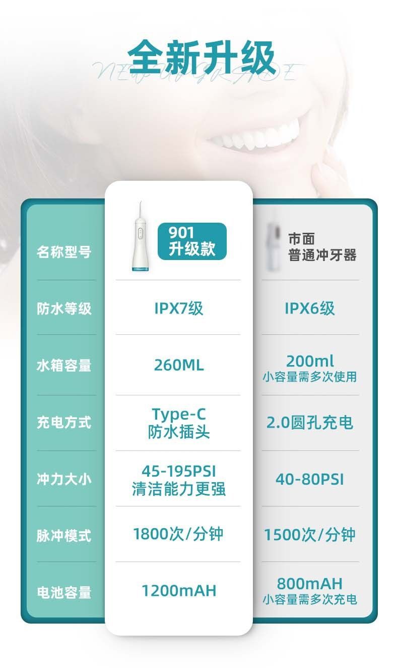跨境批发冲牙器便携家用电动洗牙器口腔护理牙齿清洁器牙缝洁牙器