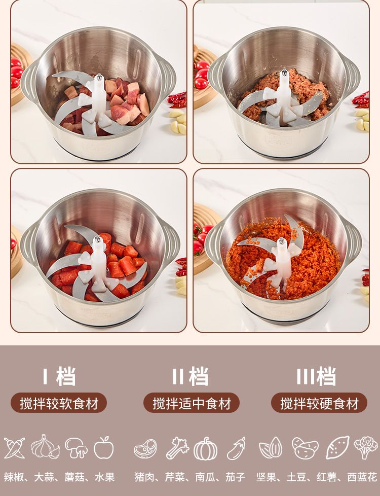 跨境多功能不锈钢绞肉机家用电动辅食碎肉机大容量电动料理机定制