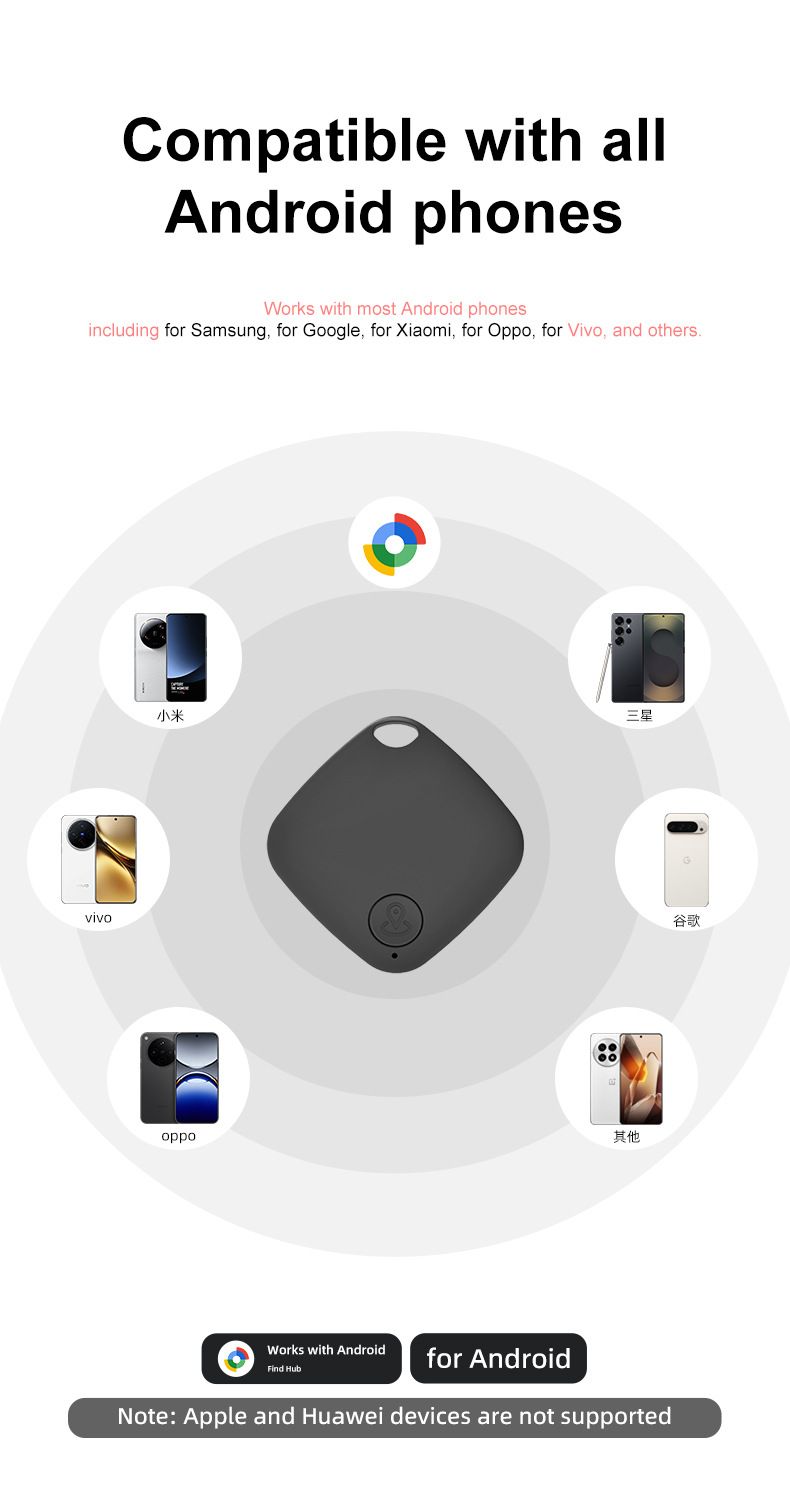 Kayıp önleme için Google Bul Cihazım Google Android iTag bulucu cihazı, evcil hayvan eşyaları için kayıp önlemesi sağlar.